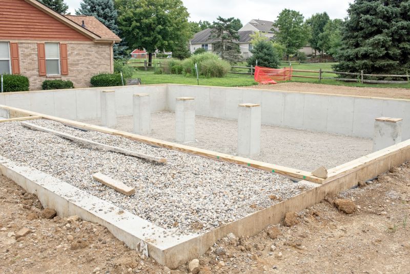 Concrete Foundations